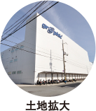 土地拡大